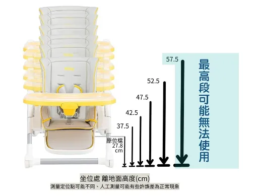 多段式兒童高腳餐椅 福利品出清區｜全新商品 最高段無法固定